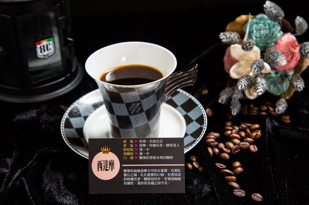 Sidamo